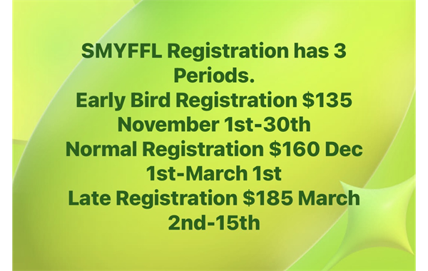 Registration Periods